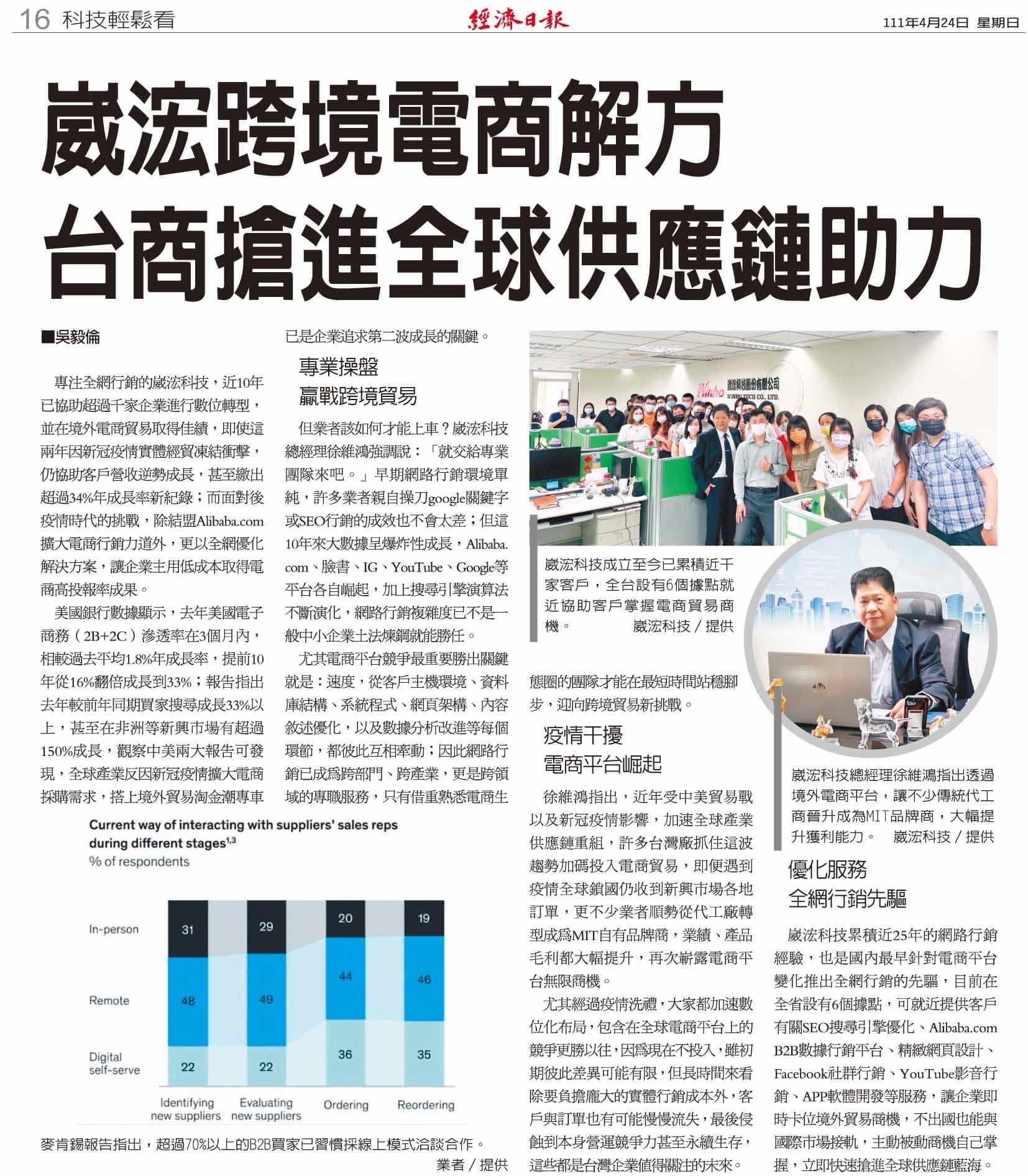 崴浤跨境電商解決方案 - 台商搶進全球供應鏈助力